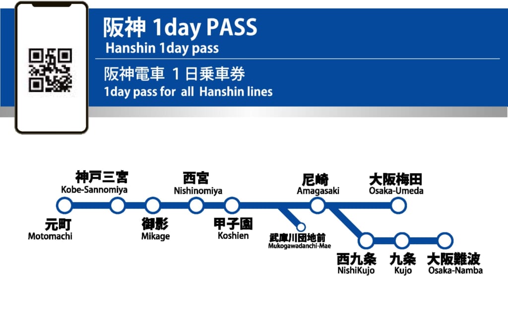 流行クリップ(関西版)KYOTO OSAKA KOBE TICKETS – Enjoy OSAKA KYOTO KOBE