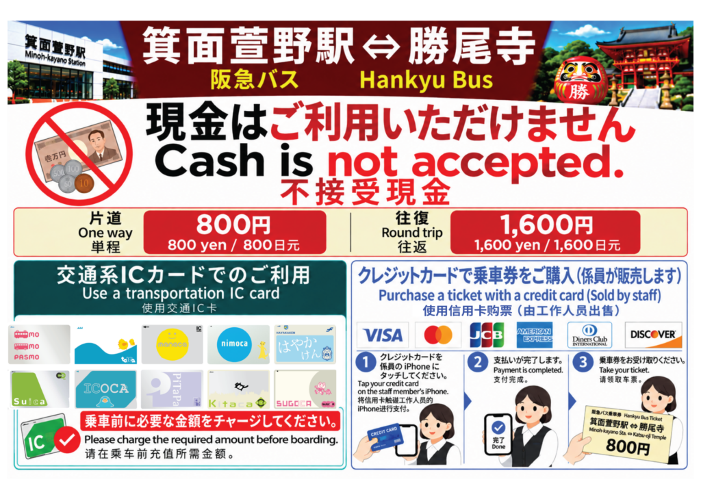 箕面萱野駅掲出_キャッシュレス案内_0917② (1)